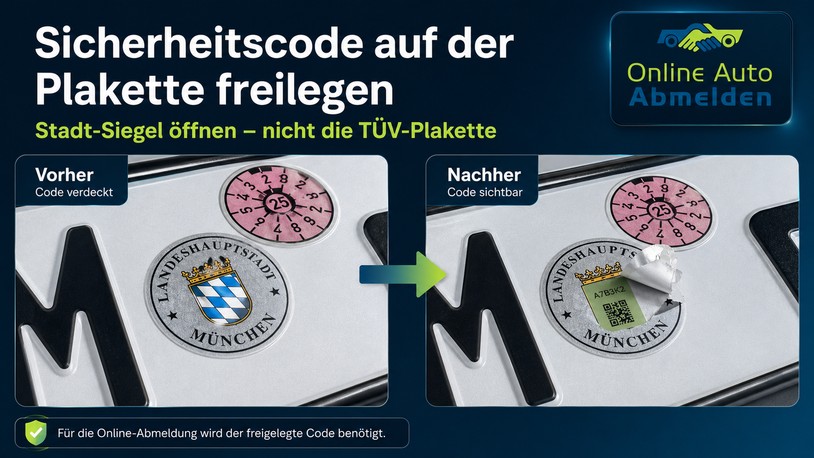 Sicherheitscode auf dem Kennzeichen freilegen – so geht es richtig (2026)